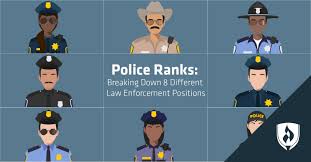 Police Ranks Breaking Down 8 Different Law Enforcement