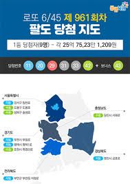 기존에 당첨 번호를 조회하려면 포털사이트 등을 이용하거나 qr로 의견 남겨주시면 반영하도록 노력하겠습니다. Uzjwclx Wzbrbm