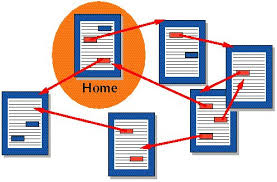 While anchors typically link webpages, they can also initiate downloads and link to documents like pdfs or files in google drive. Hyperlink Wikipedia