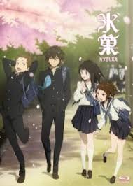 Hyouka Reviews Myanimelist Net