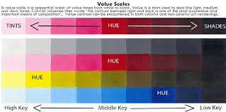 Color Theory Lessons Tes Teach