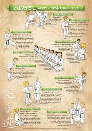 However, there is one component of the art that is relatively new — the belt system. Kinder Karate Poster Die Werte Des Karate Fur Kinder Im Dojo Oder In Kinderzimmer In Grossformat Aufzuhangen Un Karate Shotokan Karate Kampfkunsttechniken