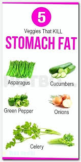Pin On Lose 5 Lbs In One Week