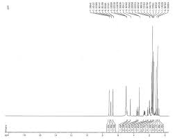 Image result for Garcinia huillensis