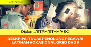 Rujukan dan contoh soalan exam. Jawatan Kosong Di Institut Kemahiran Mara Ikm Appjawatan Malaysia