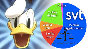 God jul tyska | god jul finska | kalle anka och hans vänner önskar god jul full version | julhälsningar | clipart jul | julbilder | jultomten | jul hälsningar text. Rattviseformedlingens Analys Av Kalle Anka Och Hans Vanner Onskar God Jul Kuriosakuriren