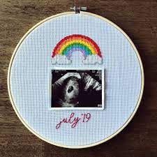 Maybe you would like to learn more about one of these? Pin On Cross Stitch Designs