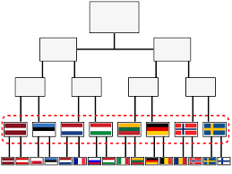 Aus in der vorrunde 34%. Datei Finale Viertelfinale Svg Wikipedia