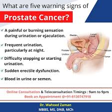 Bloody urine different from weak urine flow and urgency to urinate, bloody urine should be a wakeup call for anyone experiencing urinary symptoms, especially if they have been diagnosed with an enlarged prostate before. Dr Waheed Zaman In Men It Is Normal For The Size Of The Prostate To Increase With Age Like Other Cancers Prostate Cancer Begins When A Body S Cells Grow Out Of