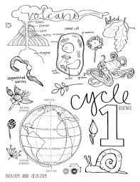 All 3 Science Cycles Coloring Pages 5th Edition Etsy In 2020 Printable Coloring Pages Coloring Pages Free Printable Coloring Pages