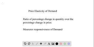 They are luxury goods, e.g. Solved What Is The Price Elasticity Of Demand Ca