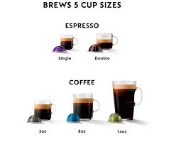 Close the lid, select the iced frappé recipe and press the start button. Nespresso Vertuo Espresso Coffee Maker Review A Mother S Best Friend Mama Questions