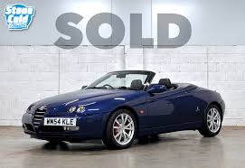 Image result for Blue Reims 2005 Alfa-Romeo