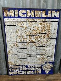 Michelin Automobilia Tyre Pressure Chart Clipboard Cast