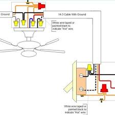 Find out when ceiling fan without lights is most useful. How To Install A Ceiling Fan In A Location Without Existing Power Hunker Ceiling Fan Installation Fan Installation Ceiling Fan
