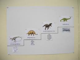 Terry Van De Beek On Twitter Dinos Theme Diplodocus