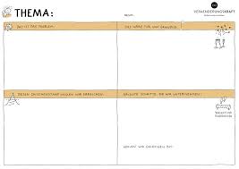 Makalah kata dan pembentukan katafull description. Kontinuierliche Verbesserung Mit Der Improvement Kata Veraenderungskraft