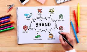 Jika yang anda maksud adalah peserta magang dalam konteks pemagangan dalam uu. Citra Merek Brand Image Menurut Para Ahli Hestanto Personal Website