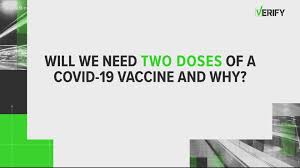 Johnson & johnson originally said it planned to deliver 10 million doses by the end of february. Is There A Covid 19 Vaccine Yet Timeline When Pzifer Comes Out Wusa9 Com
