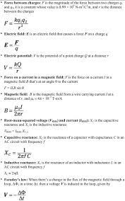 Physics Ii For Dummies Cheat Sheet For Dummies Conceptual Physics Physics And Mathematics Physics Formulas