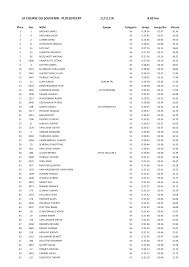 182, allouagne, d, lassalle, deborah. 2