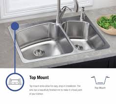 Check spelling or type a new query. Elkay Elkay Dayton Series 21 In X 15 3 4 In Stainless Steel Single Bowl Drop In Sink 3aef6 Dse125223 Grainger