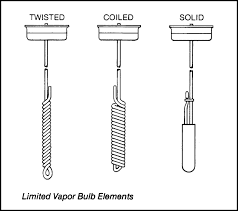 Cap Tubes Temperature Sensing Elements Industrial Controls