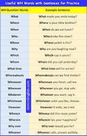 Image result for wh questions