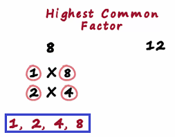 We have everything you are looking for! Knowing The Math Hcf Highest Common Factor Or Gcd Greatest Common Divisor Steemkr