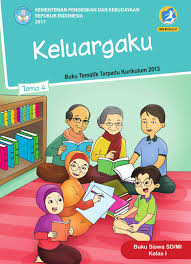 Kunci Jawaban Tema 4 Kelas 1 Halaman 157 Guru Galeri