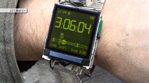 Image result for "Just In Time"