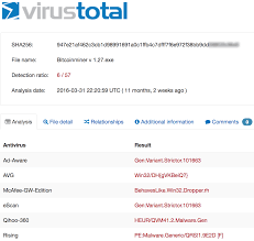 But not every investment app is a scam. Bitcoin Scams On Social Media The Dark Side Of Digital Currency Zerofox
