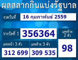 เลขหน้า 3 ตัว 2 รางวัลๆ ละ 4,000 บาท. à¸•à¸£à¸§à¸ˆà¸œà¸¥à¸ªà¸¥à¸²à¸à¸ à¸™à¹à¸š à¸‡à¸£ à¸à¸šà¸²à¸¥ For Android Apk Download