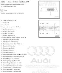 The right tools make all the difference! Wiring Diagram Audiworld Forums