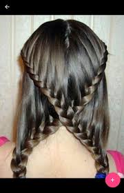 Maybe you would like to learn more about one of these? Gaya Rambut Lucu Untuk Anak Perempuan For Android Apk Download