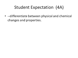 Staar Chemistry Review Topic Matter And Its Properties Teks