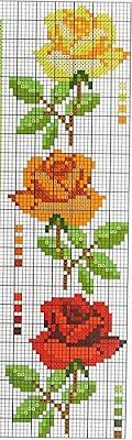Now 75% off plus free shipping. 410 Diamond Painting Vorlagen Ideen In 2021 Kreuzstich Kreuzstichmuster Sticken Kreuzstich