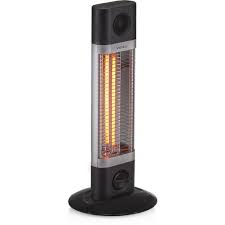 Chauffage electrique faible consommation_chauffage d appoint basse consommation | resource: Comment Choisir Son Chauffage D Appoint Leroy Merlin