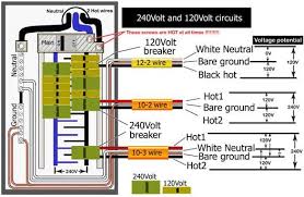 Color Code For Residential Wire How To Match Wire Size And Circuit Breaker Electrical Panel Wiring House Wiring Breaker Box
