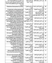 وبطبيعة الحال ، يحصلون على أصل شهادة الثانوية العامة ، ولكن قد يتلفها أو يفقدها بعض الأشخاص ويحتاجون إلى أخذها مرة أخرى. Ù‚Ø§Ø¦Ù…Ø© Ø¨Ø´Ù‡Ø§Ø¯Ø§Øª ØªØ¹Ø§Ø¯Ù„ Ø§Ù„Ø«Ø§Ù†ÙˆÙŠØ© Ø§Ù„Ø¹Ø§Ù…Ø© ØªØ¹Ø±Ù Ø¹Ù„ÙŠÙ‡Ø§ Ø£ÙŠ Ø®Ø¯Ù…Ø© Ø§Ù„ÙˆØ·Ù†