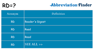 Texting abbreviations/social media definition of r&d. What Does Rd Mean Rd Definitions Abbreviation Finder