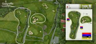 Golflogix is the complete game improvement app with over 5 million users worldwide. Pro Secrets Golf Iphone App Golf Yardage Books Golf Course Flyovers