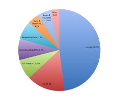 national debt intuitively obvious