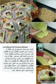 Pin By Kbmffh Kbmffh On Recettes In 2020 Food Dessert Recipes Yummy Food