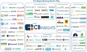 102 Startups Digitally Disrupting Banking Investing Fintech Retail Banking