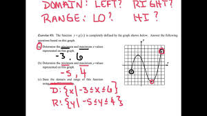 Domain And Range Review Youtube