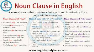 A noun clause can be the subject or object of the verb in the main clause. Http Englishstudyhere Com Nouns What Is Noun Clause Example Sentences Learn English Words English Phrases Nouns
