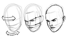 How to draw a perfect head shape! How To Draw A Face Creative Bloq