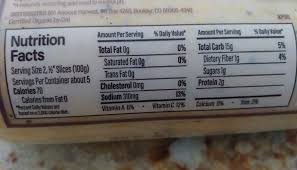 Calories in polenta based on the calories, fat, protein, carbs and other nutrition information submitted for polenta. Polenta Nutritional Value 100g