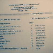 Tiada semakan online dan sms disediakan dan calon perlu hadir sendiri mengambil slip peperiksaan pt3 pada tarikh dan masa yang telah ditetapkan di sekolah anda. Semak Online Keputusan Pt3 2015 Di Saps